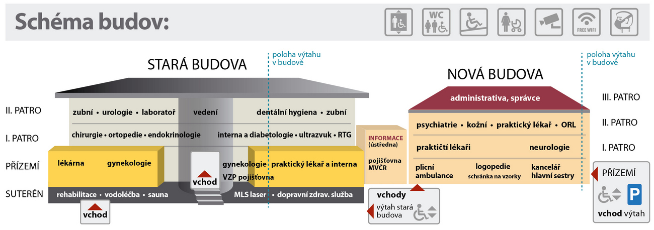 Úvod